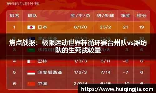 4688美高梅集团